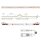 SLC LED STRIP SAUNA CV 126 5m 10mm 9,6W 1170lm 2700K CRI80 IP67