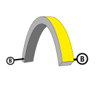 NeonFlex 24V Top-Bend Mono Feeder B