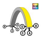 NeonFlex 24V Top-Bend RGB Feeder