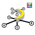 NeonFlex 24V Side-Bend RGB Feeder