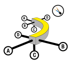 NeonFlex 230V Side-Bend Mono Feeder Cable