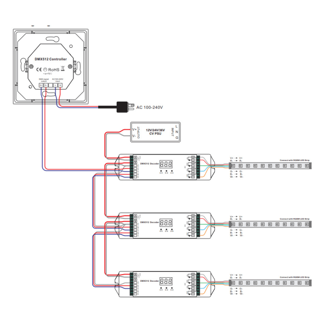 Slc Dmx Master Wall Touch Panel 1 Zone 230v The Light Group