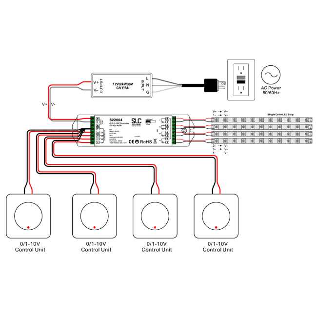 Slc 1 10v Controller Cv 4ch 4x5a The Light Group