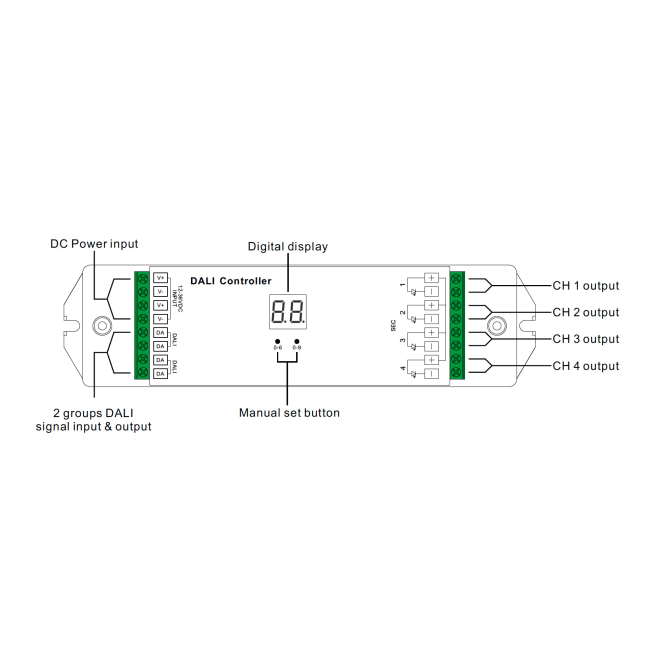 SLC DALI DT6 Controller CV 4x5A 12-36V The Light Group