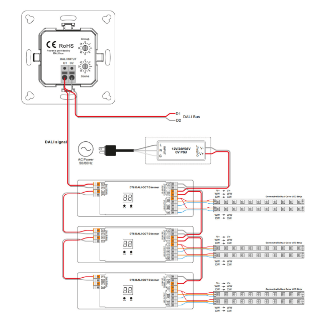 SLC DALI DT8 TW Wall Panel The Light Group