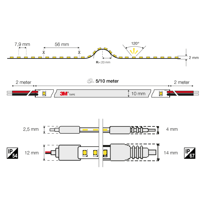 SLC LED STRIP HO MONO iC 126 10M 10MM 10W 1235LM 3000K CRI90 IP54