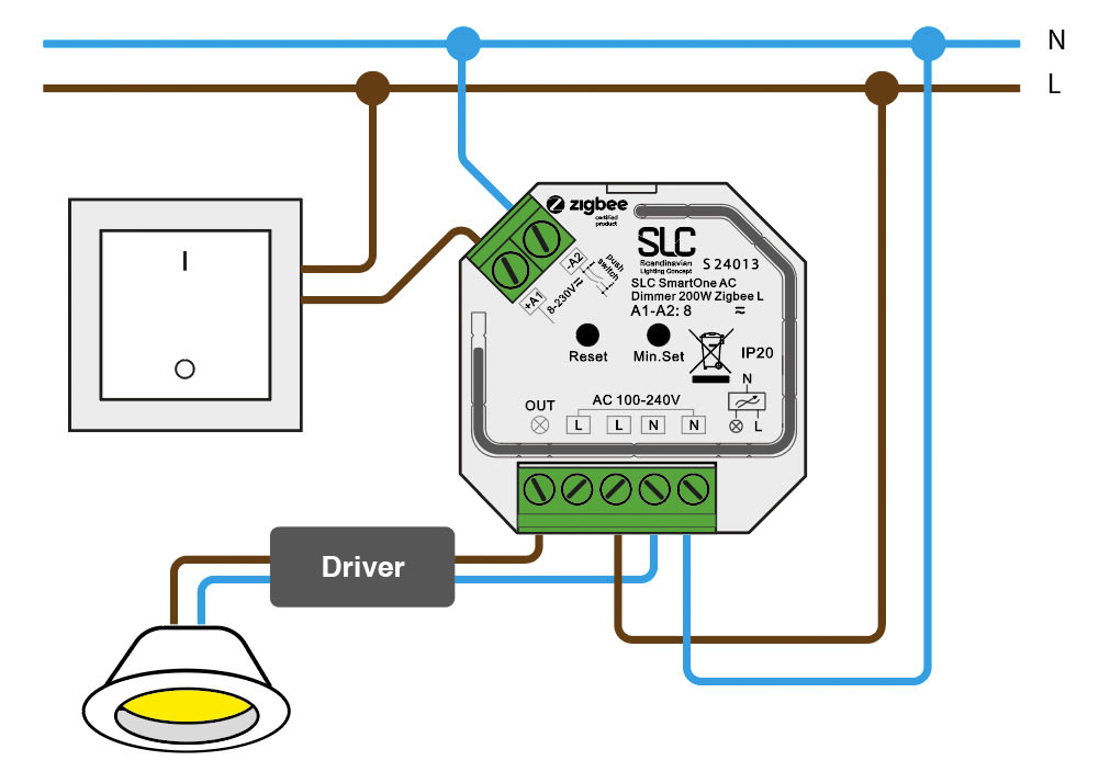 slc-smartone-s24013-quick-start-guide-the-light-group