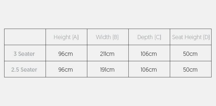 Florence Dimensions