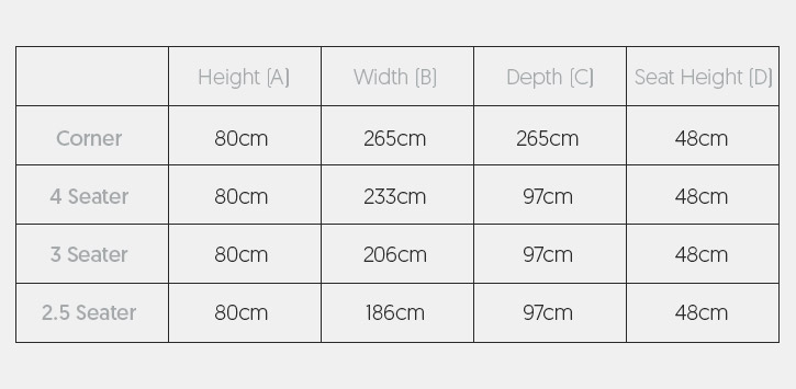 Mallory Dimensions