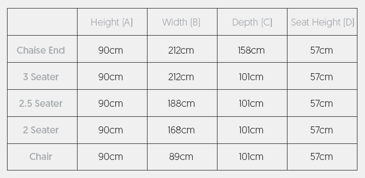 Poppy Dimensions
