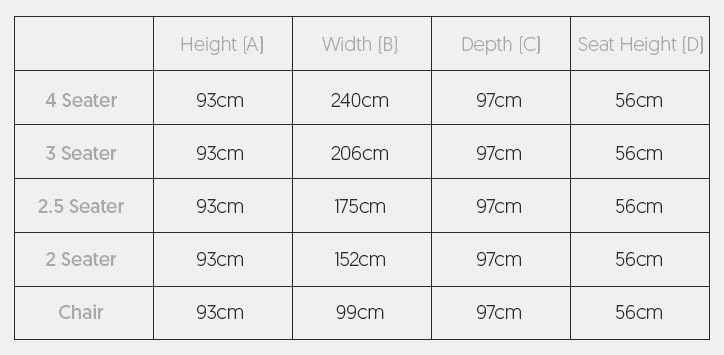 Chloe Dimensions