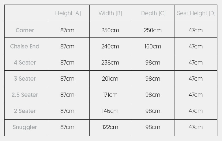 Holly Dimensions