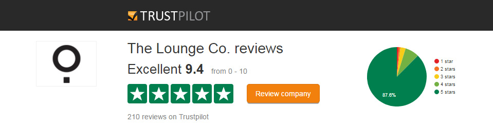 TrustPilot Review