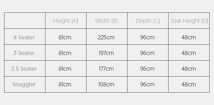 Paloma Dimensions