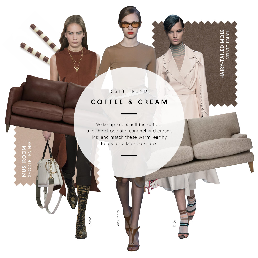 Coffee Colours Trend