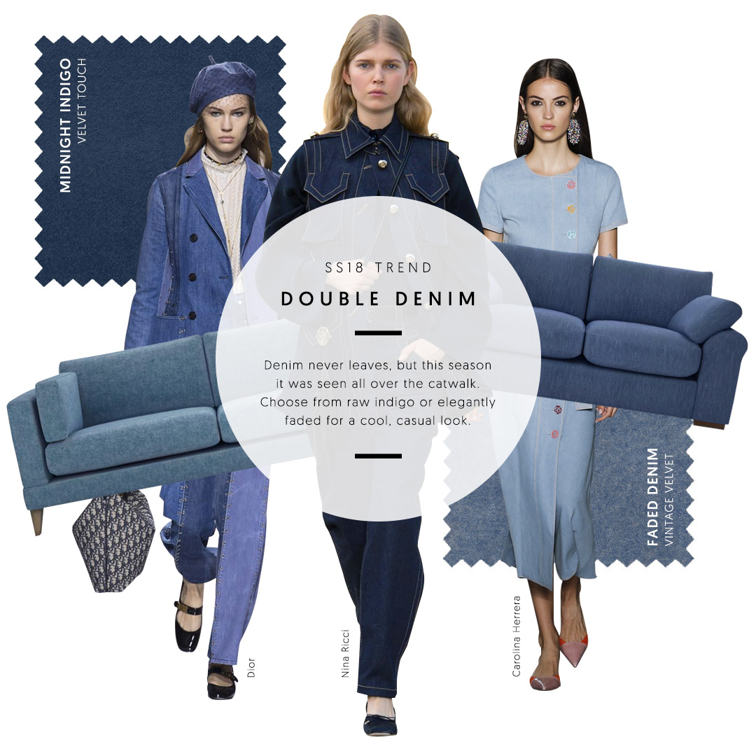 Denim Blues Trend