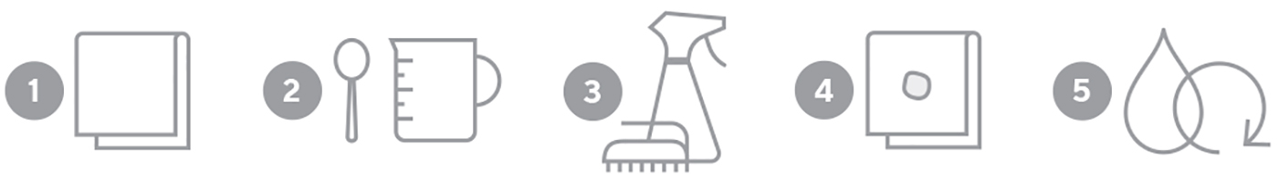 Family Friendly Premium Fabrics | How to clean in 5 simple steps