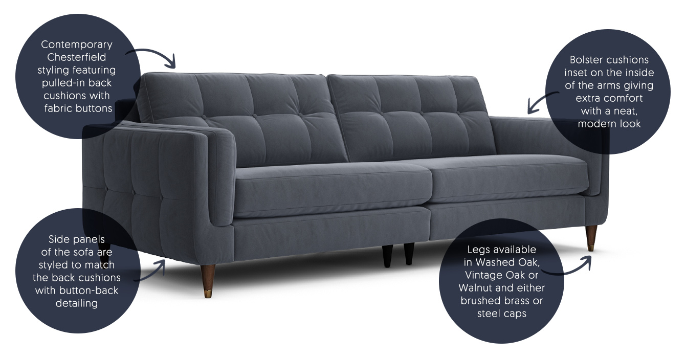 The Lounge Co. Madison Sofa Range - A modern Chesterfield