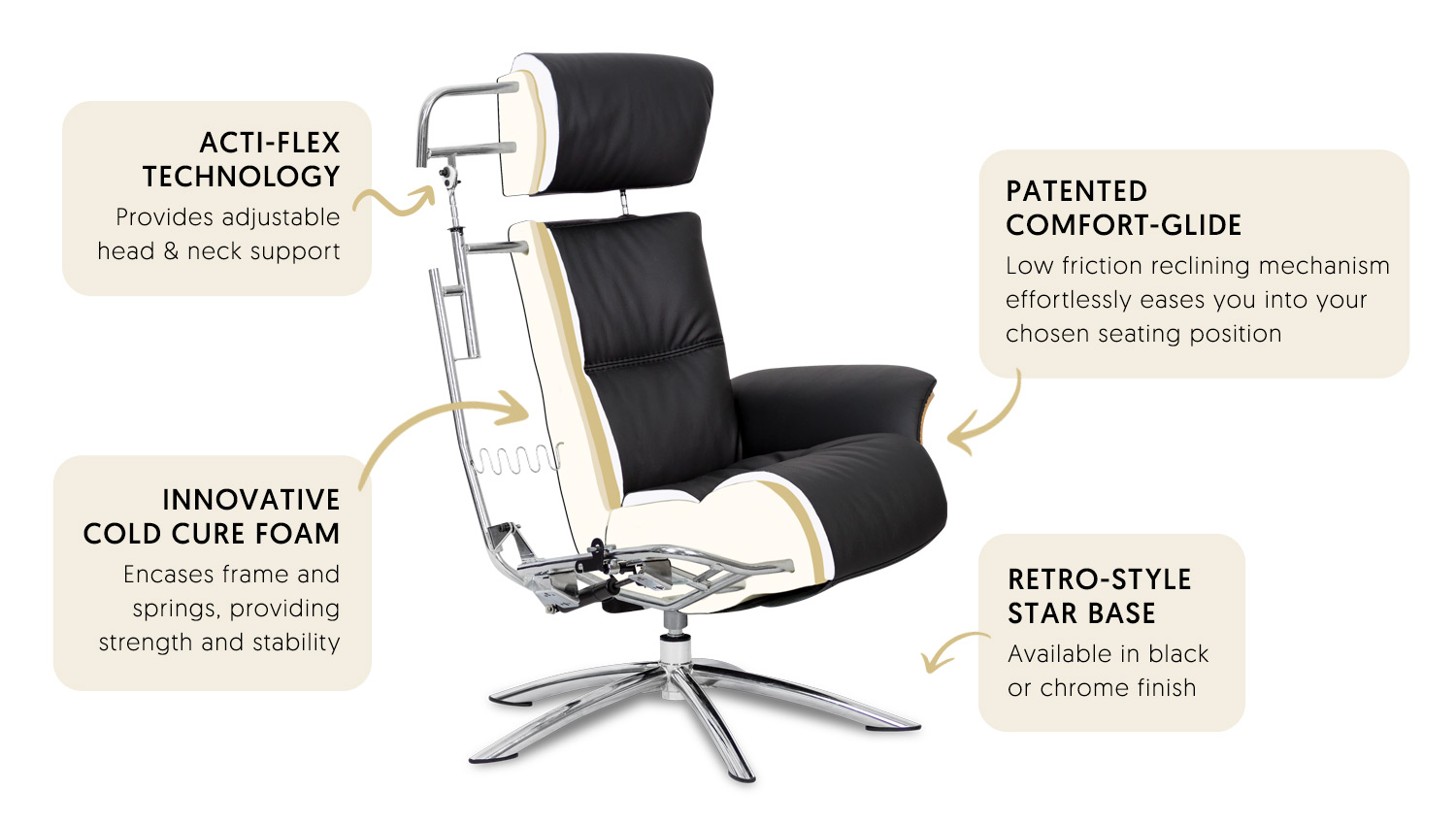 Modern Leather and Fabric Scandi-designed reclining chairs