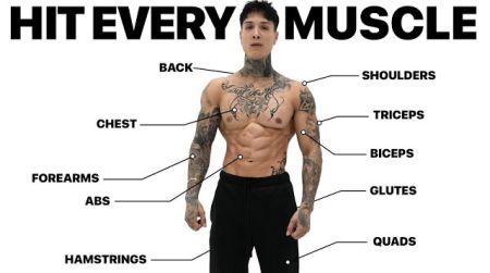 Hit Every Muscle In Just 7 Minutes (Follow Along)