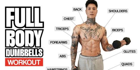 Do This Full Body Workout In 2025 To Build Muscle