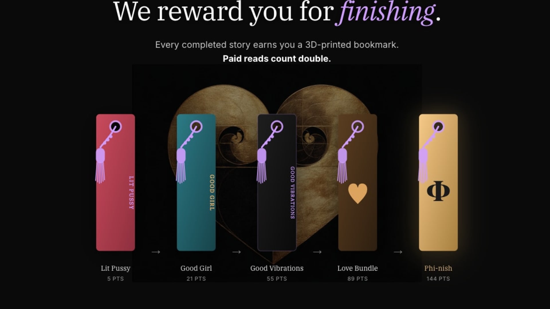 We're Rewarding You for Finishing. (Finally.)