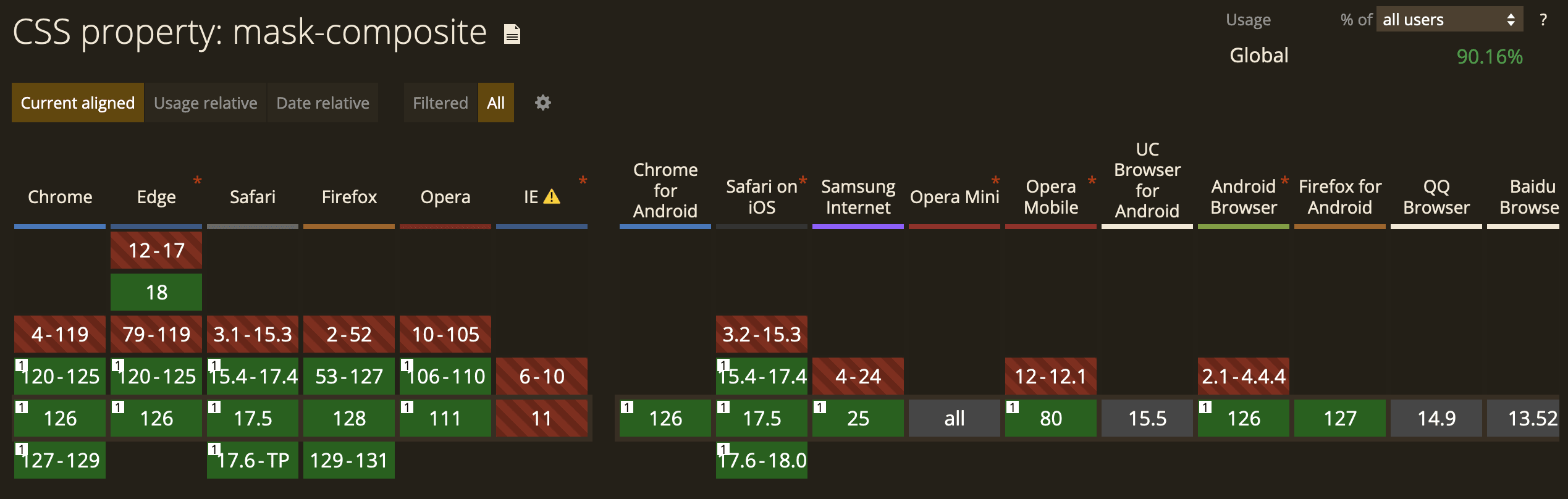 Button with a rainbow gradient background
