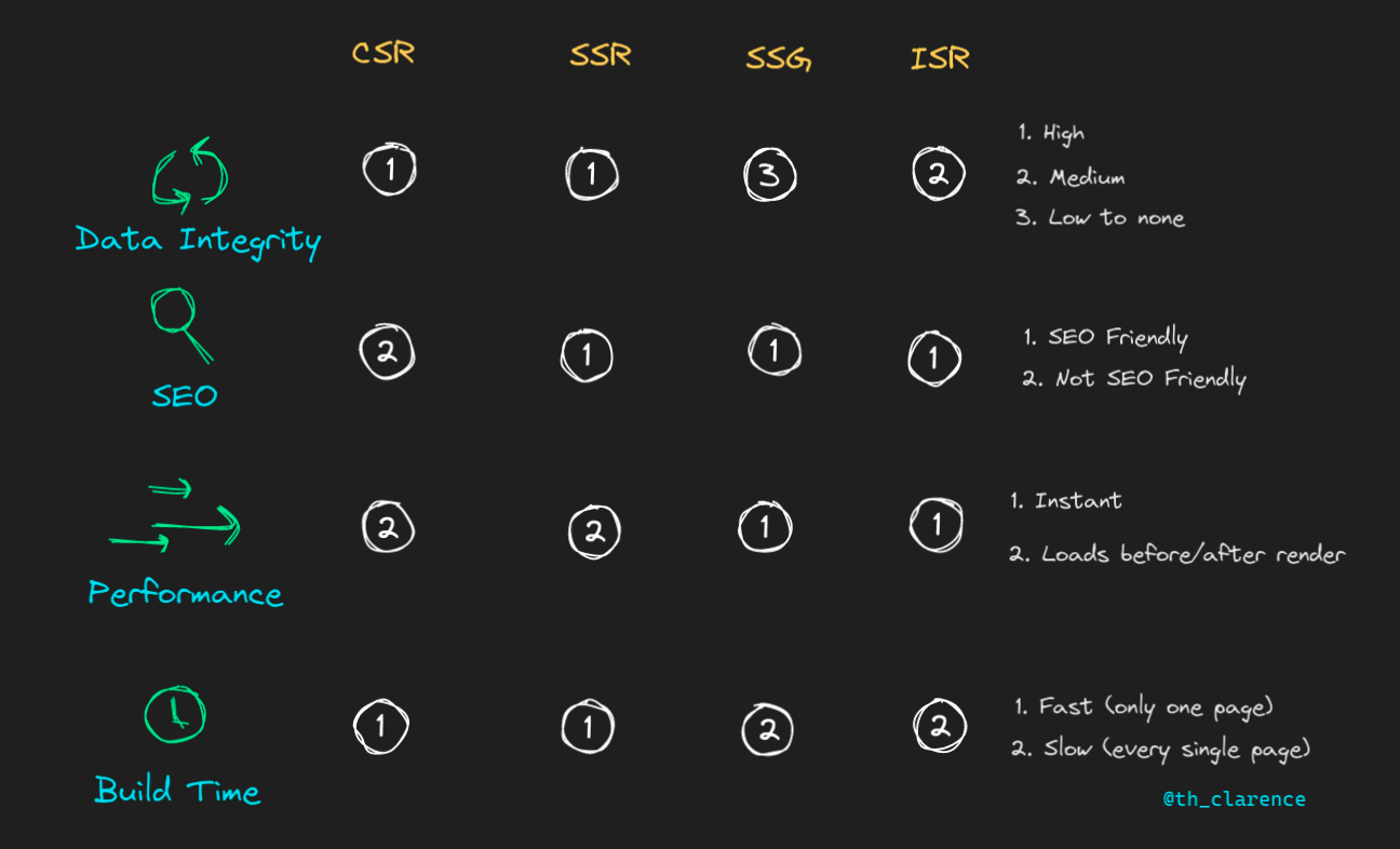 nextjs-fetch-usecase-10