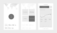 UX wireframes