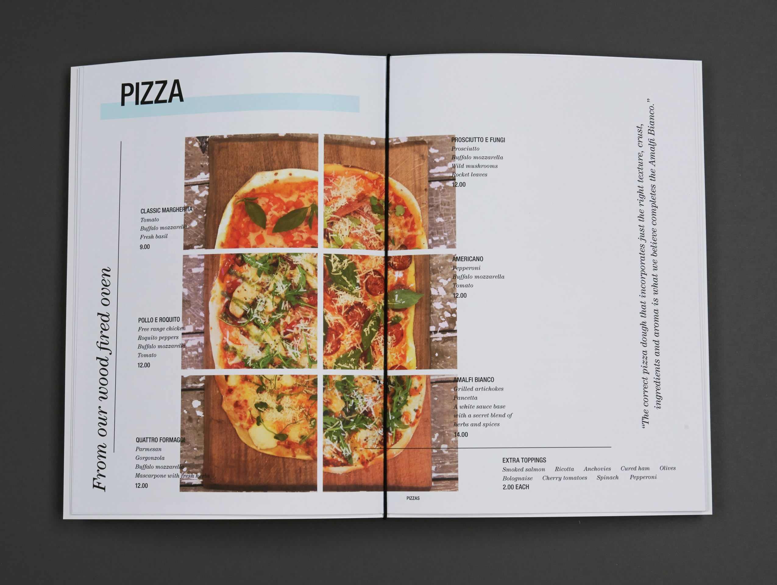 Pizza menu spread