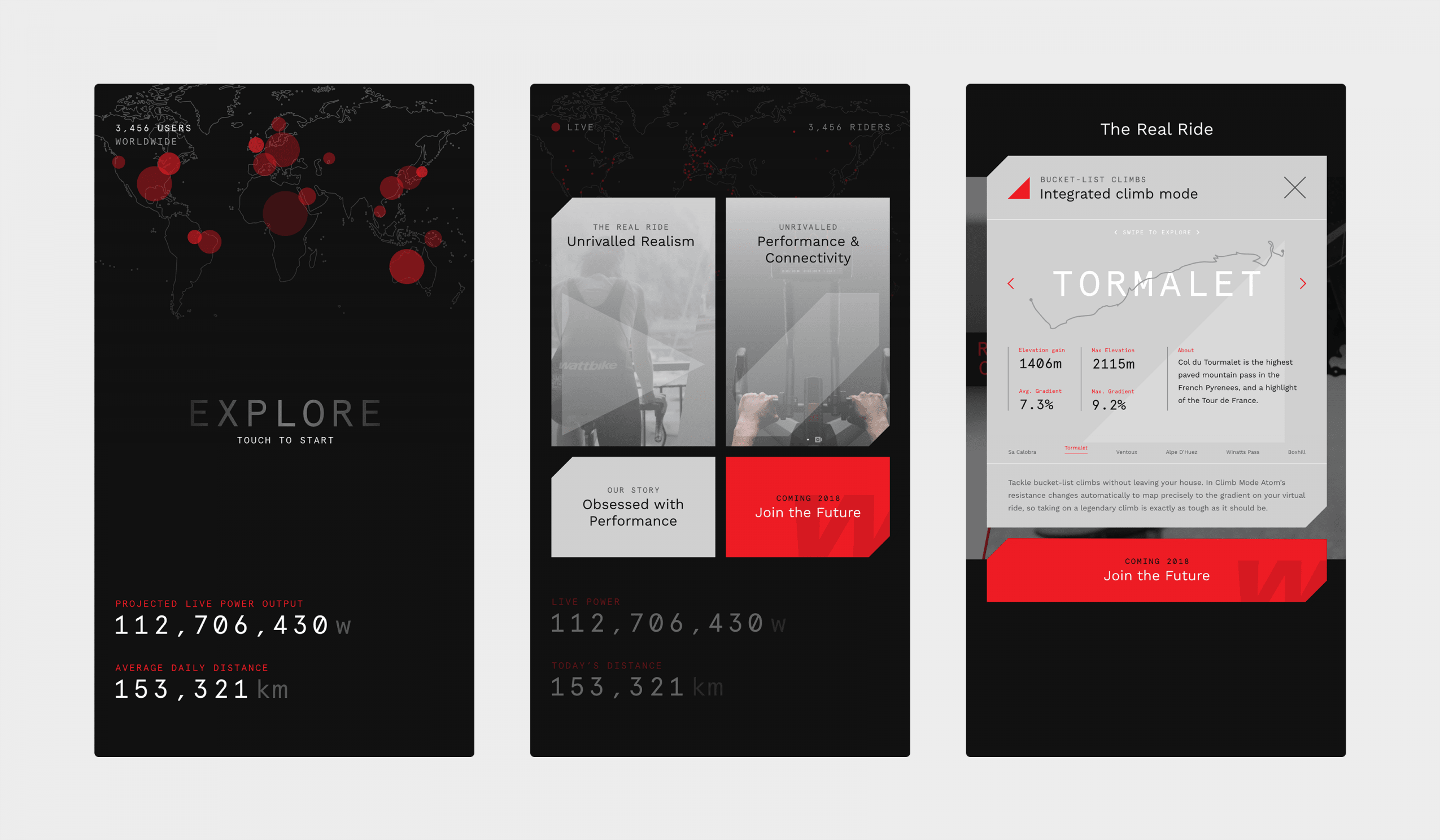 UX design