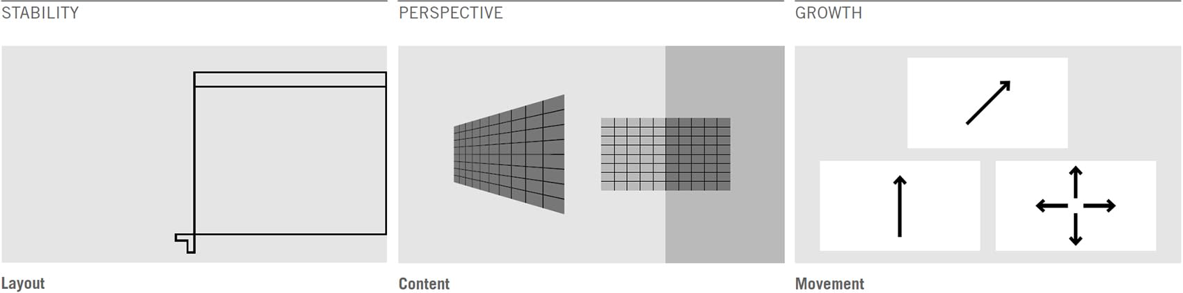 Stability, Perspective, Growth