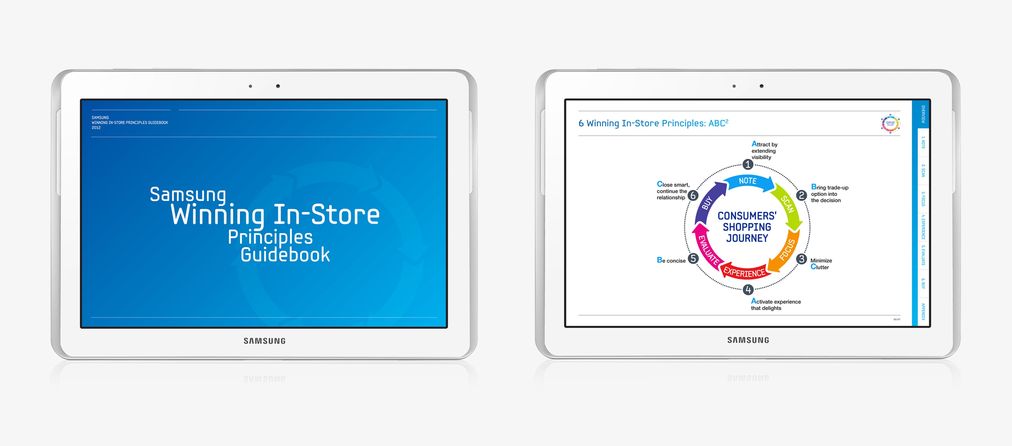 Samsung digital in-store principles guidebook on a tablet