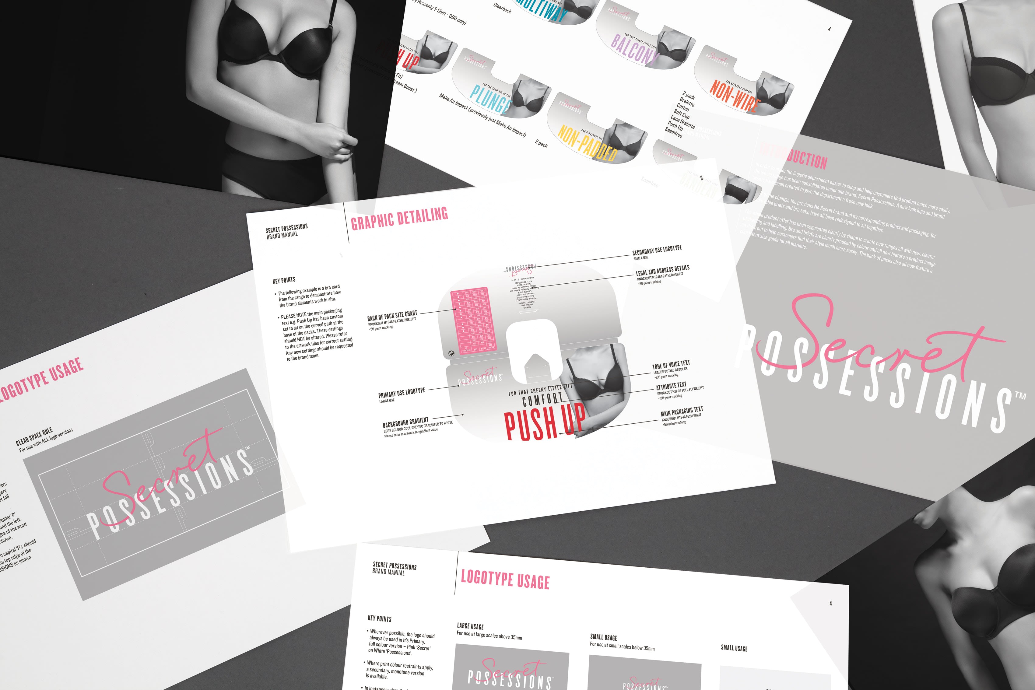 Primark packaging best practice document