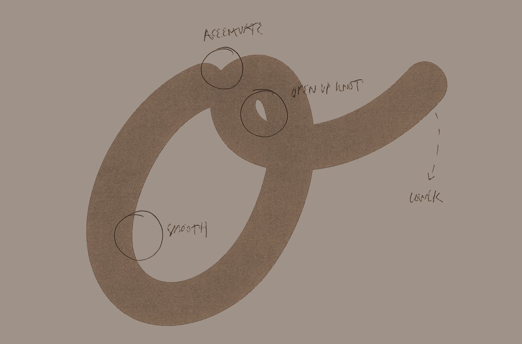Typography detail breakdown