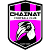 Chainat Hornbill FC