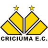 Criciúma Sub-20