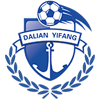 Dalian Professional