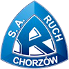 Ruch Chorzow