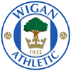 Wigan Athletic