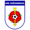 MFK Ruzomberok