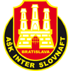 FK Inter Bratislava