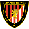 Budapest Honved FC