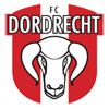 FC Dordrecht