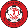 Hapoel Iksal FC