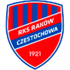 RKS Rakow Czestochowa