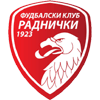 FK Radnicki 1923 Kragujevac