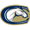 UC Davis Aggies