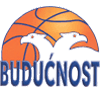 KK Buducnost Voli