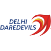 Delhi Capitals